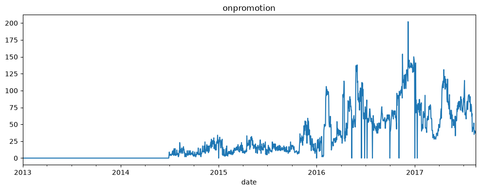 On-promotion regressor over time